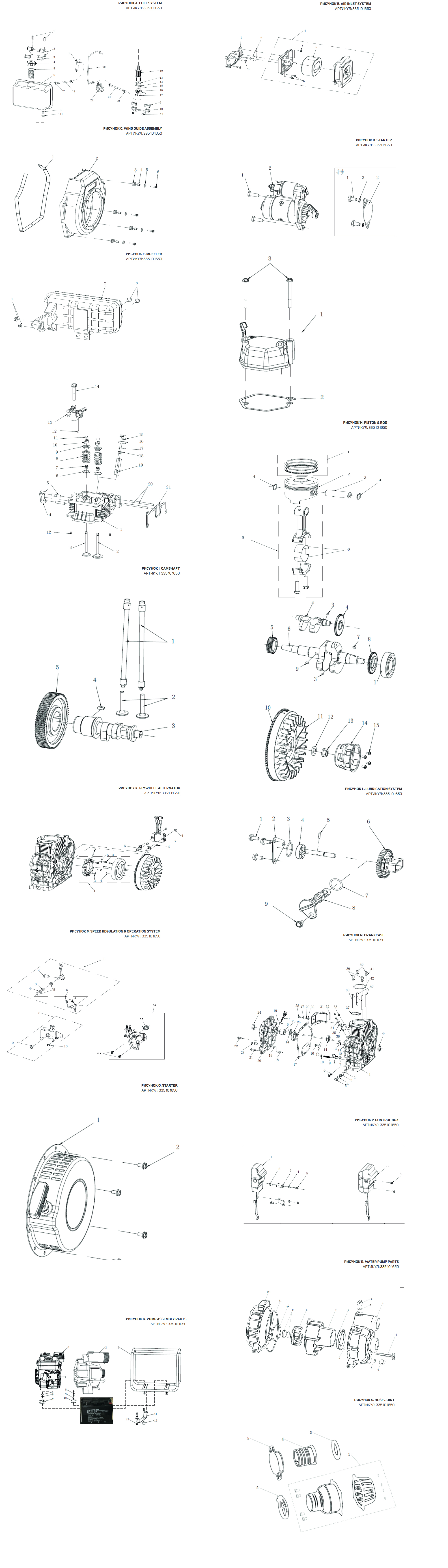 Запчасти, схема и деталировка Patriot MPD 3072 SFE (335101650) EAN8 20052478