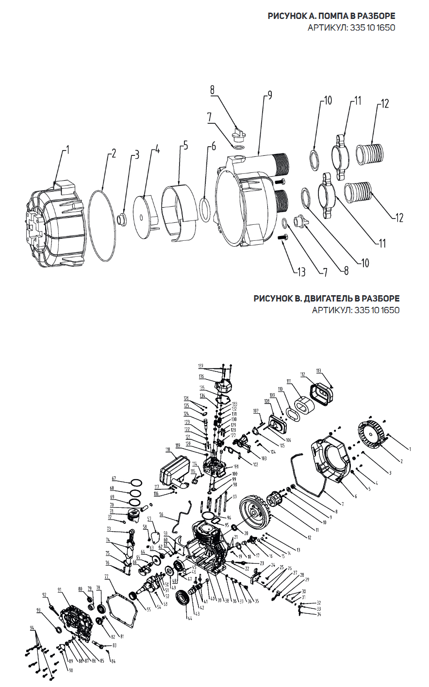 Запчасти, схема и деталировка Patriot MPD 3072 SFE (335101650) EAN8 20062330
