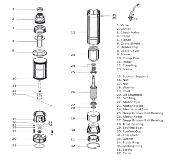 Запчасти, схема и деталировка Patriot SP 4250 S (315302462) EAN8-20071936 2017